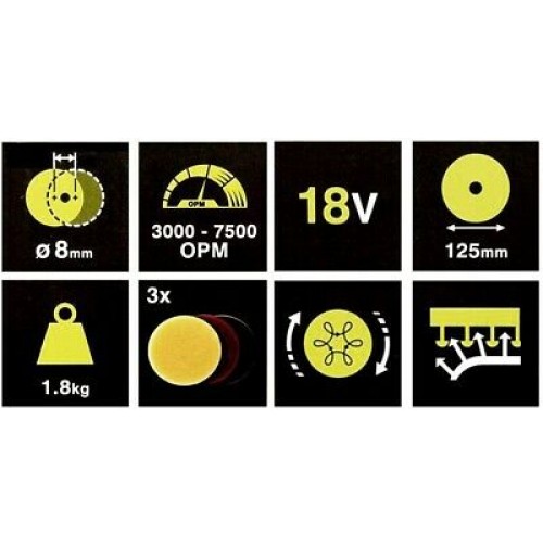 LUCIDATRICE x AUTO 125 mm A BATTERIA 18V - 2.0 & 4.0 Ah VELOC. VARIABILE  RYOBI